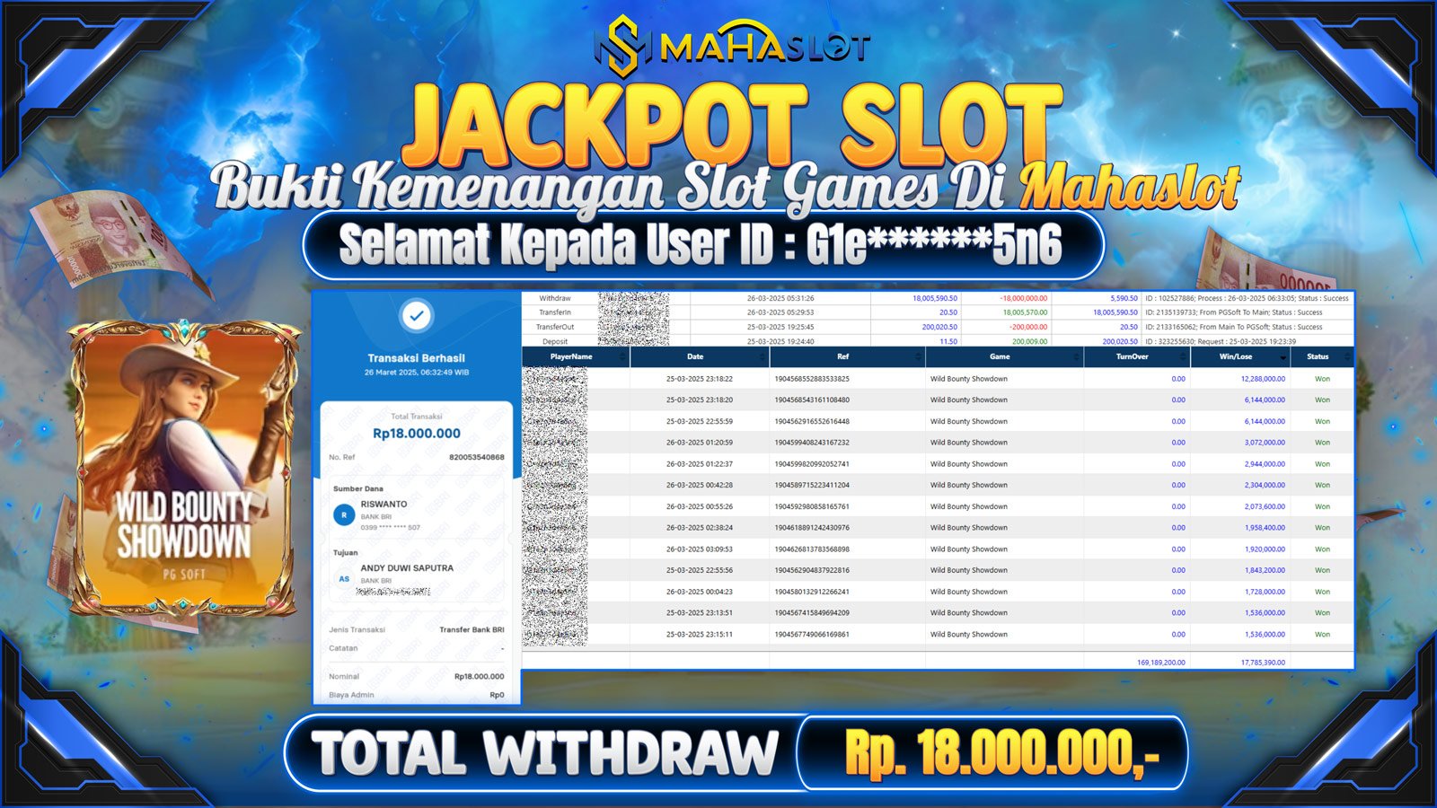 MAHASLOT JACKPOT SLOT GAMES WILD BOUNTY SHOWDOWN Rp. 18.000.000,- LUNAS
