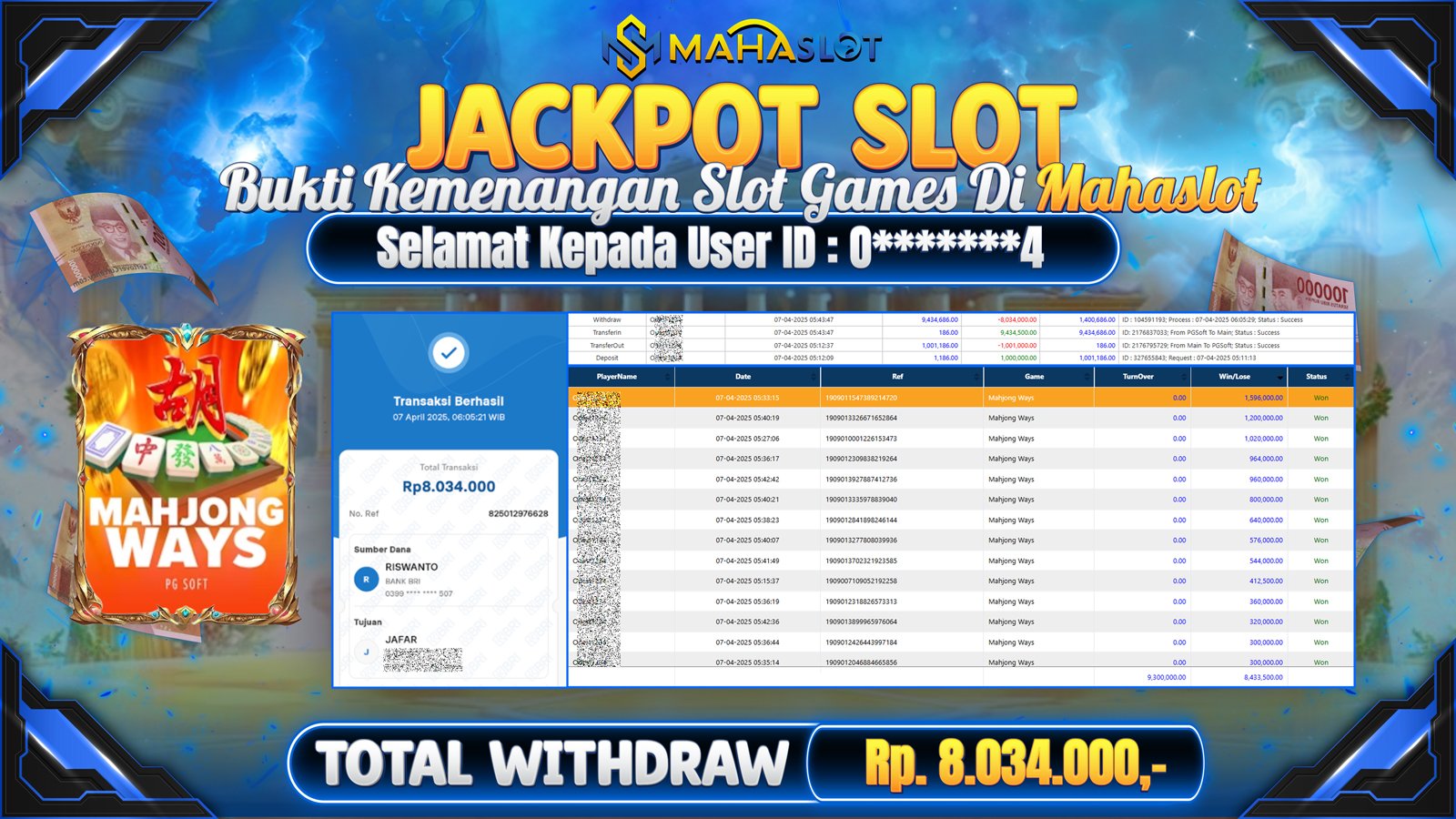 MAHASLOT JACKPOT SLOT GAMES MAHJONG WAYS Rp. 8.034.000,- LUNAS