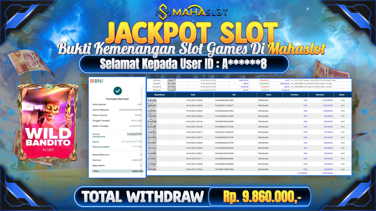 MAHASLOT JACKPOT SLOT GAMES WILD BANDITO Rp. 9.860.000,- LUNAS