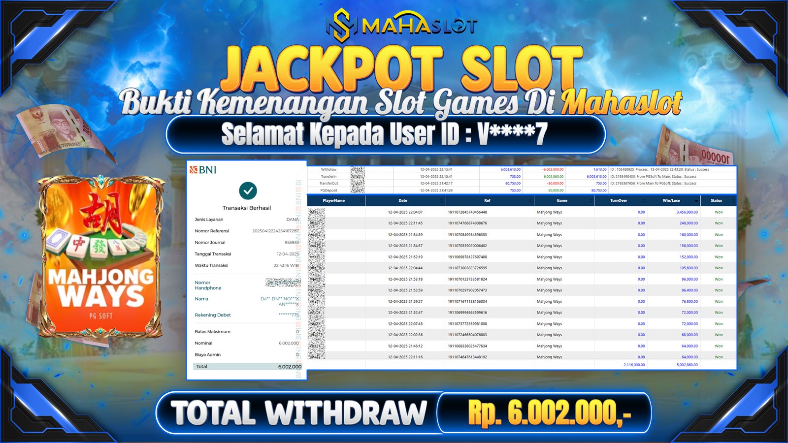 MAHASLOT JACKPOT SLOT GAMES MAHJONG WAYS Rp. 6.002.000,- LUNAS