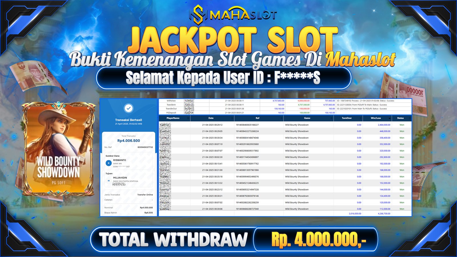 MAHASLOT JACKPOT SLOT GAMES WILD BOUNTY SHOWDOWN Rp. 4.000.000,- LUNAS