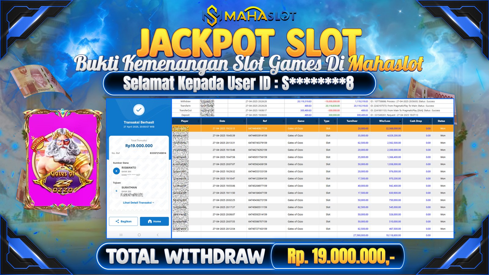 MAHASLOT JACKPOT SLOT GAMES GATES OF OZZO Rp. 19.000.000,- LUNAS