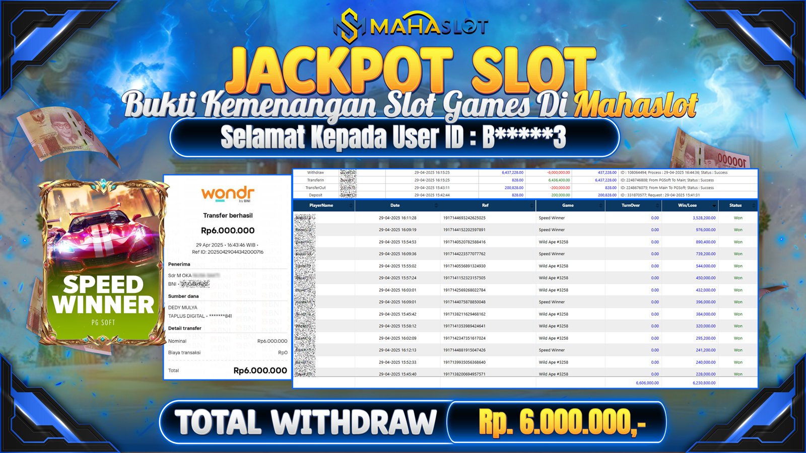 MAHASLOT JACKPOT SLOT GAMES SPEED WINNER Rp. 6.000.000,- LUNAS