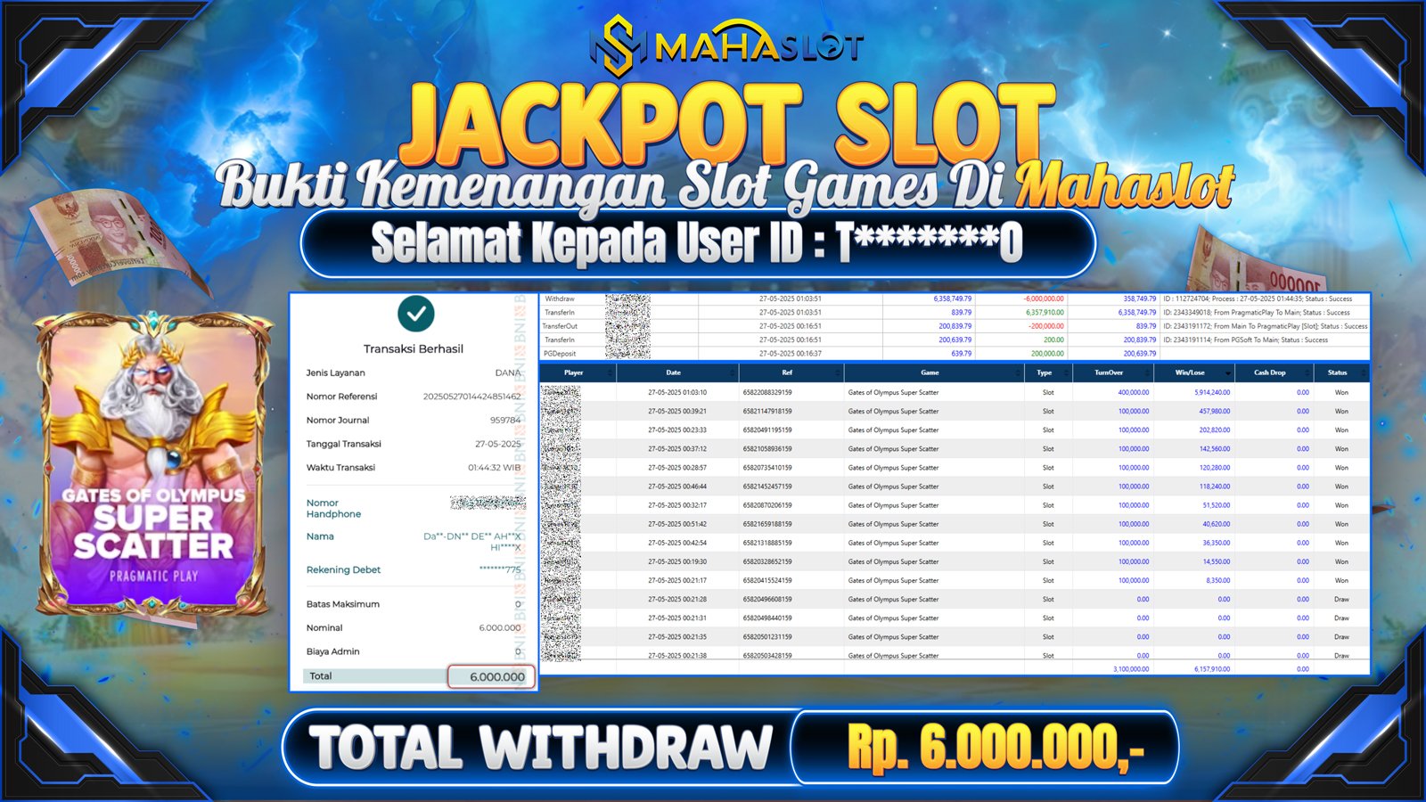 MAHASLOT JACKPOT SLOT GATES OF OLYMPUS SUPER SCATTER Rp. 6.000.000,- LUNAS