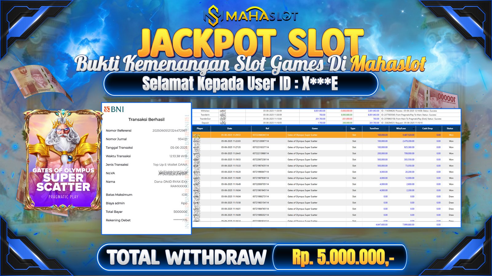 MAHASLOT JACKPOT SLOT GAMES GATES OF OLYMPUS SUPER SCATTER Rp. 5.000.000,- LUNAS