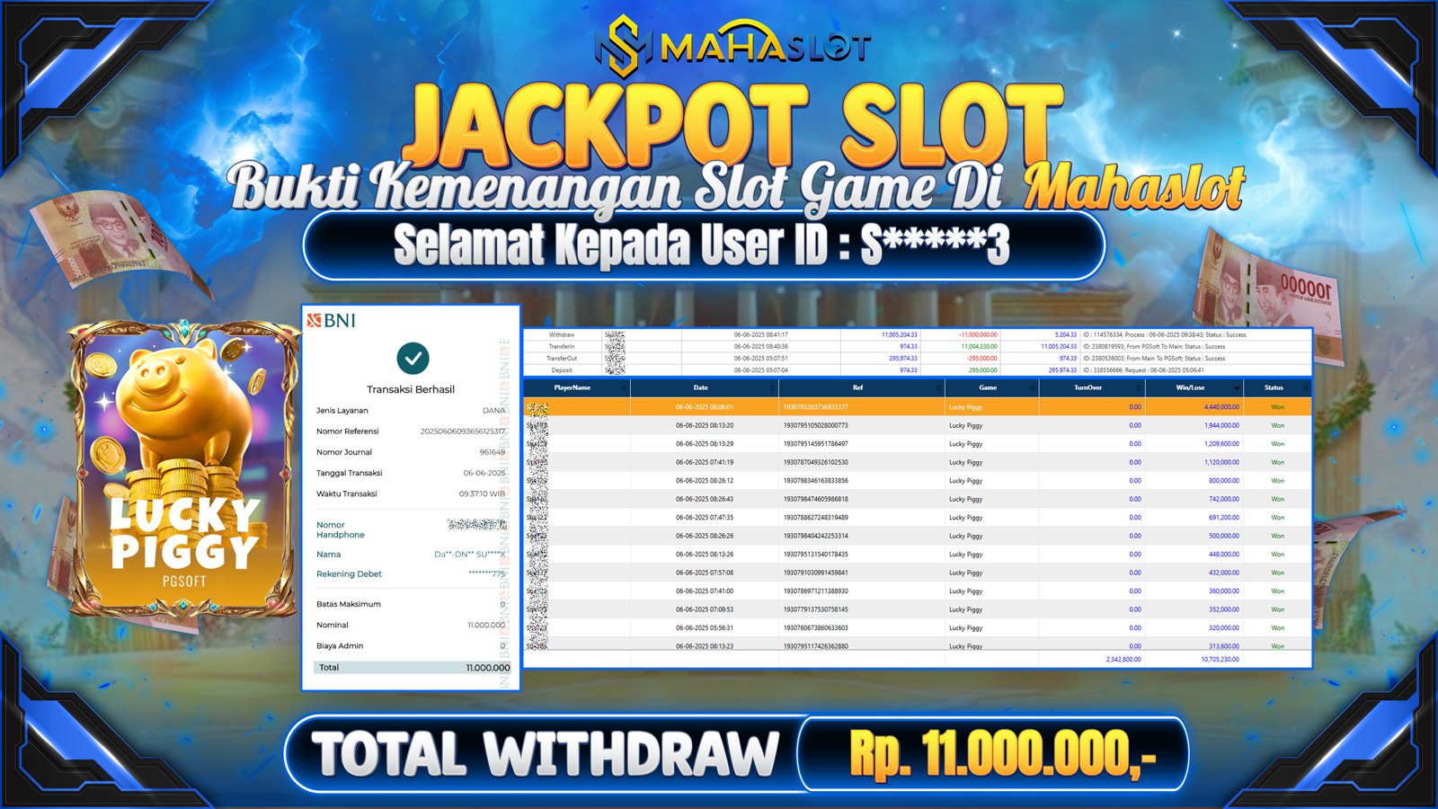 MAHASLOT JACKPOT SLOT GAMES LUCKY PIGGY Rp. 11.000.000,- LUNAS