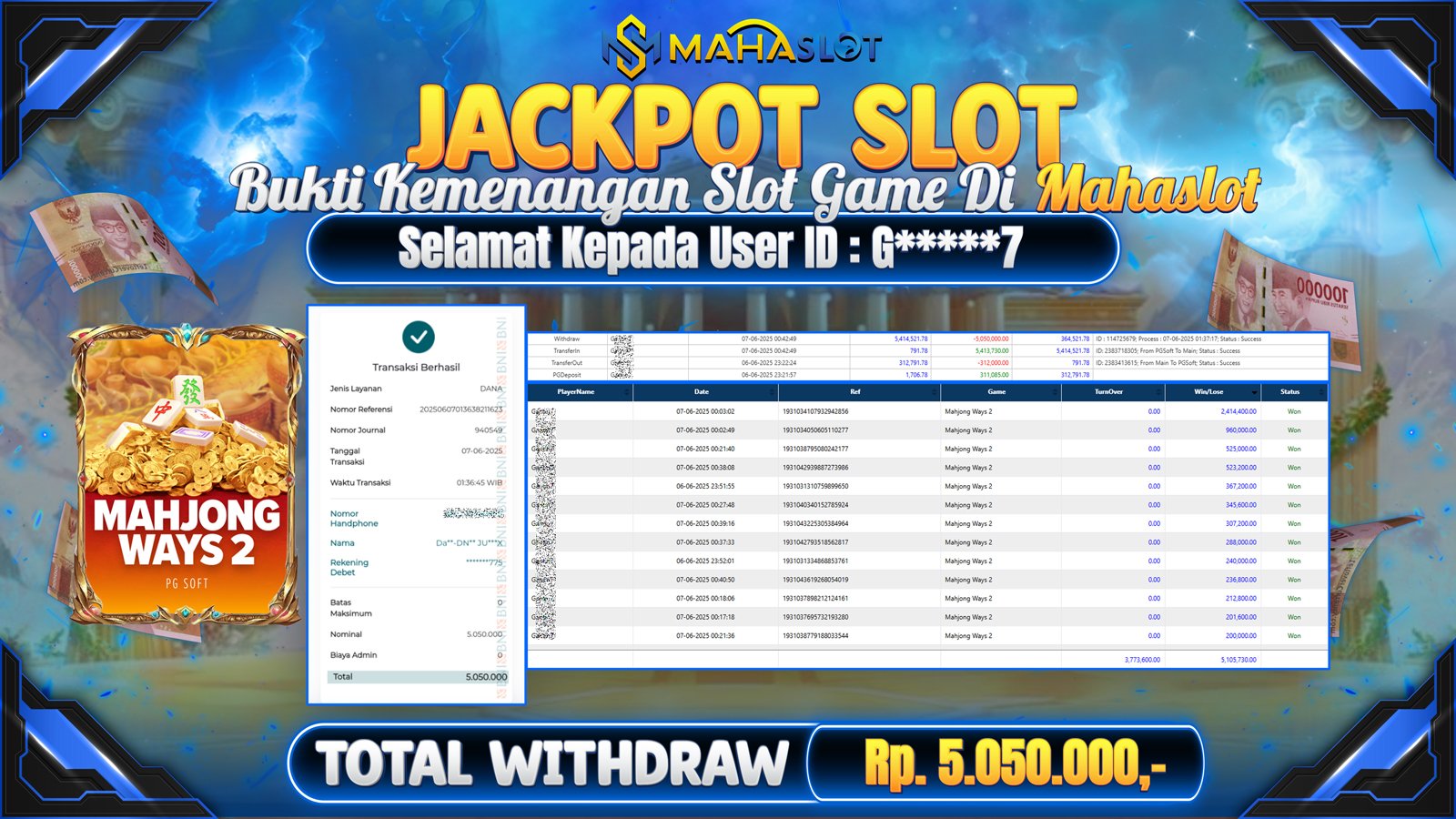 MAHASLOT JACKPOT SLOT GAMES MAHJONG WAYS 2 Rp. 5.050.000,- LUNAS