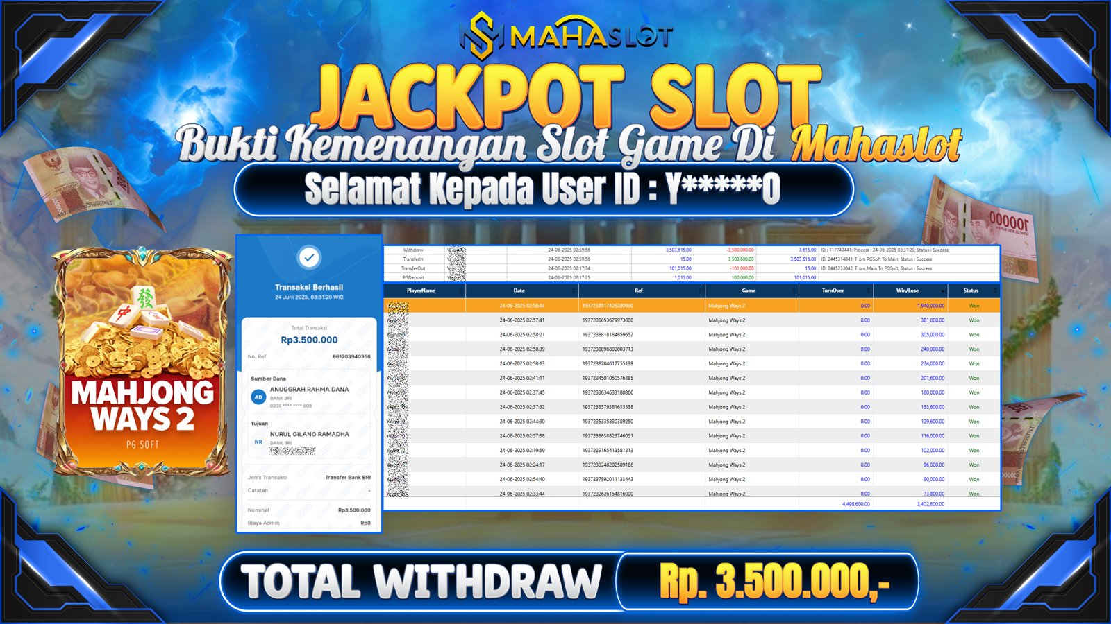 MAHASLOT JACKPOT SLOT GAMES MAHJONG WAYS 2 Rp. 3.500.000,- LUNAS