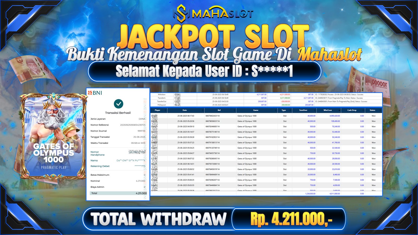 MAHASLOT JACKPOT SLOT GAMES GATES OF OLYMPUS 1000 Rp. 4.211.000,- LUNAS