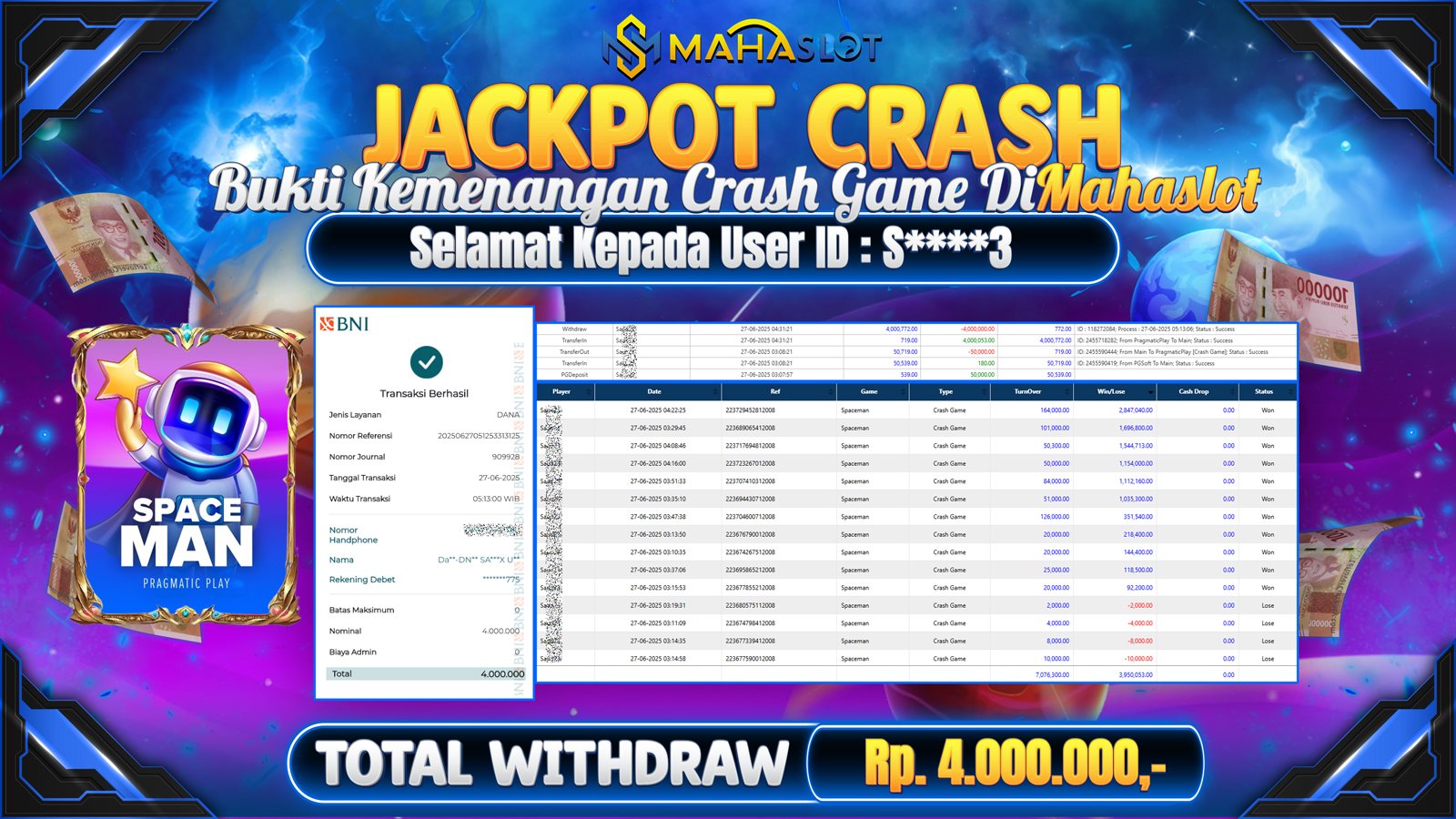 MAHASLOT JACKPOT CRASH GAME SPACEMAN Rp. 4.000.000,- LUNAS