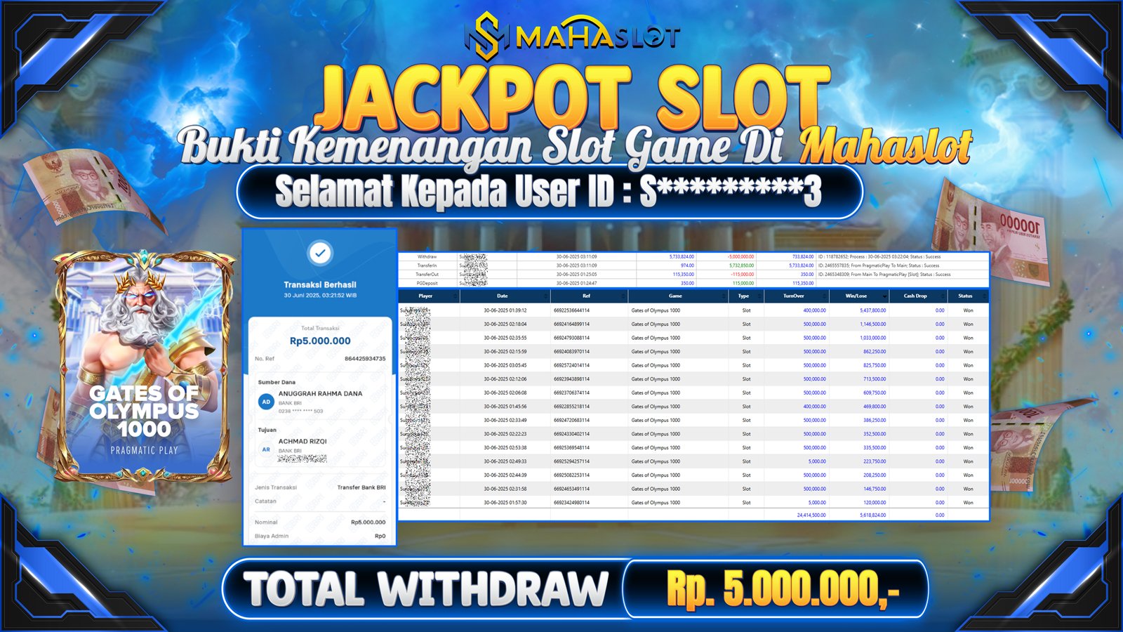 MAHASLOT JACKPOT SLOT GAMES GATES OF OLYMPUS 1000 Rp. 5.000.000,- LUNAS