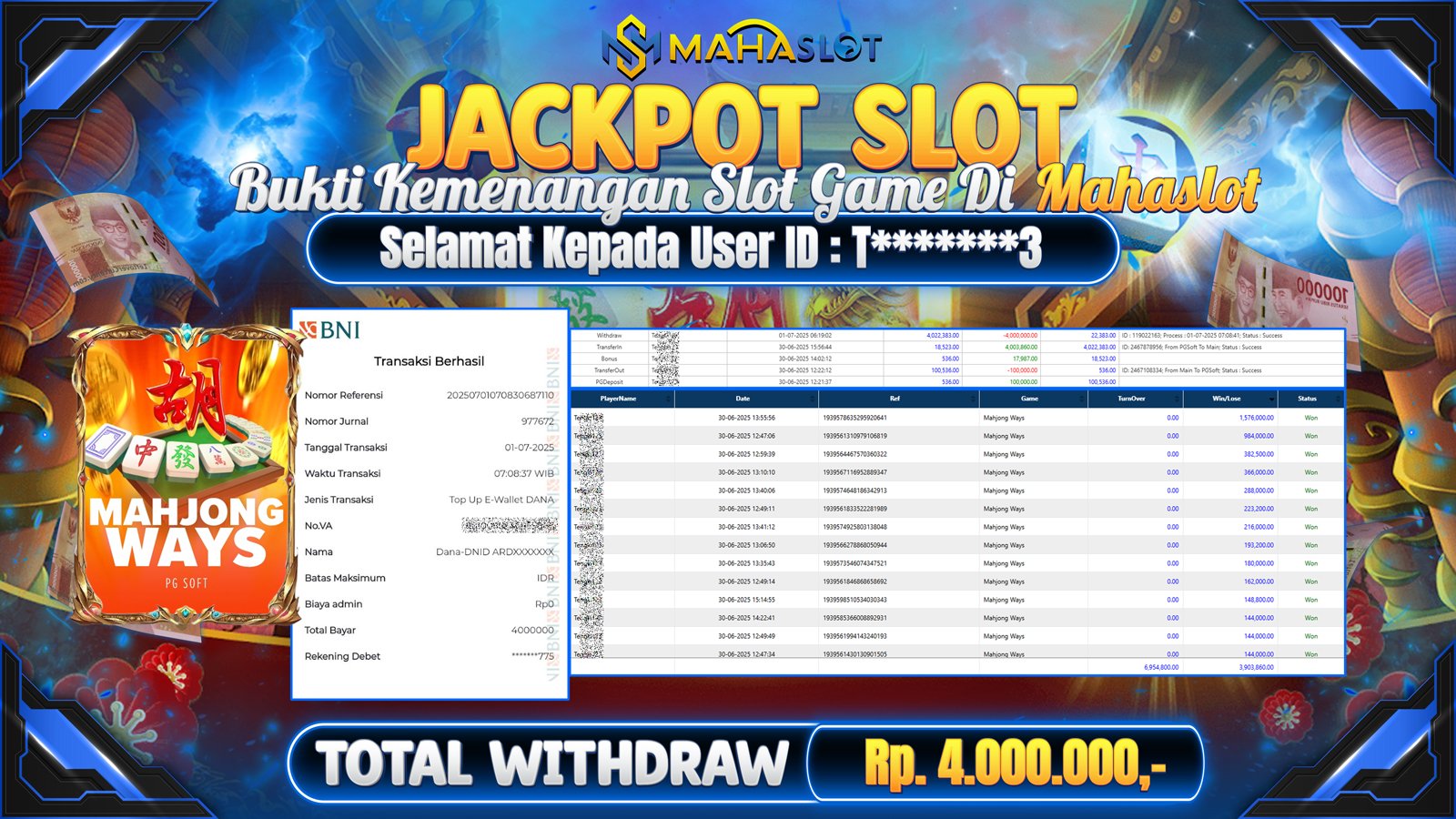 MAHASLOT JACKPOT SLOT GAME MAHJONG WAYS Rp. 4.000.000,- LUNAS