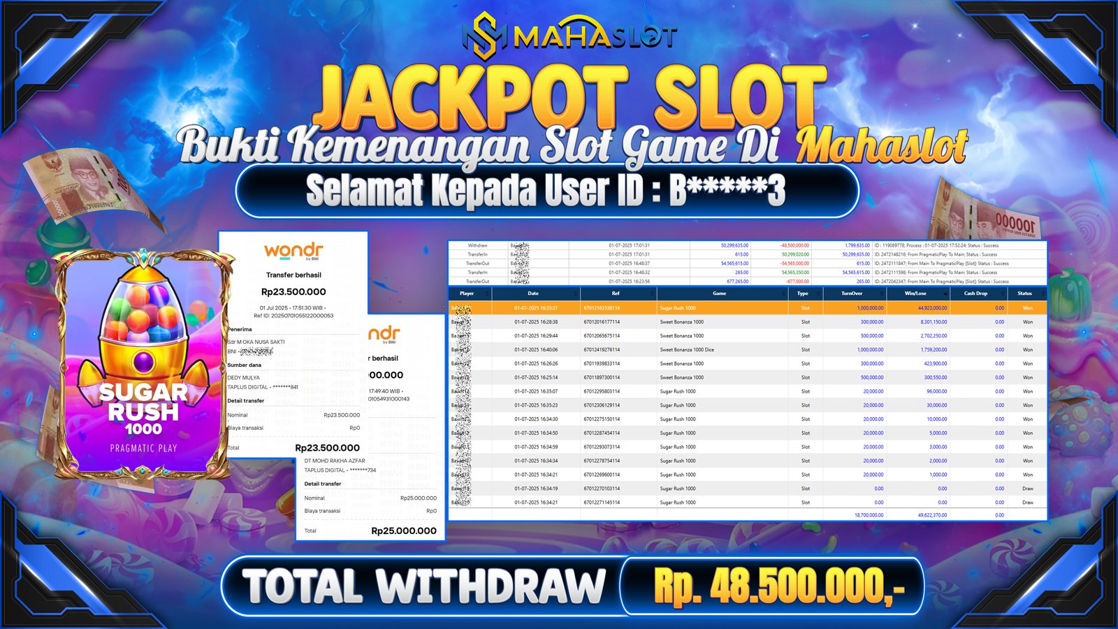 MAHASLOT JACKPOT SLOT GAME SUGAR RUSH 1000 Rp. 48.500.000,- LUNAS