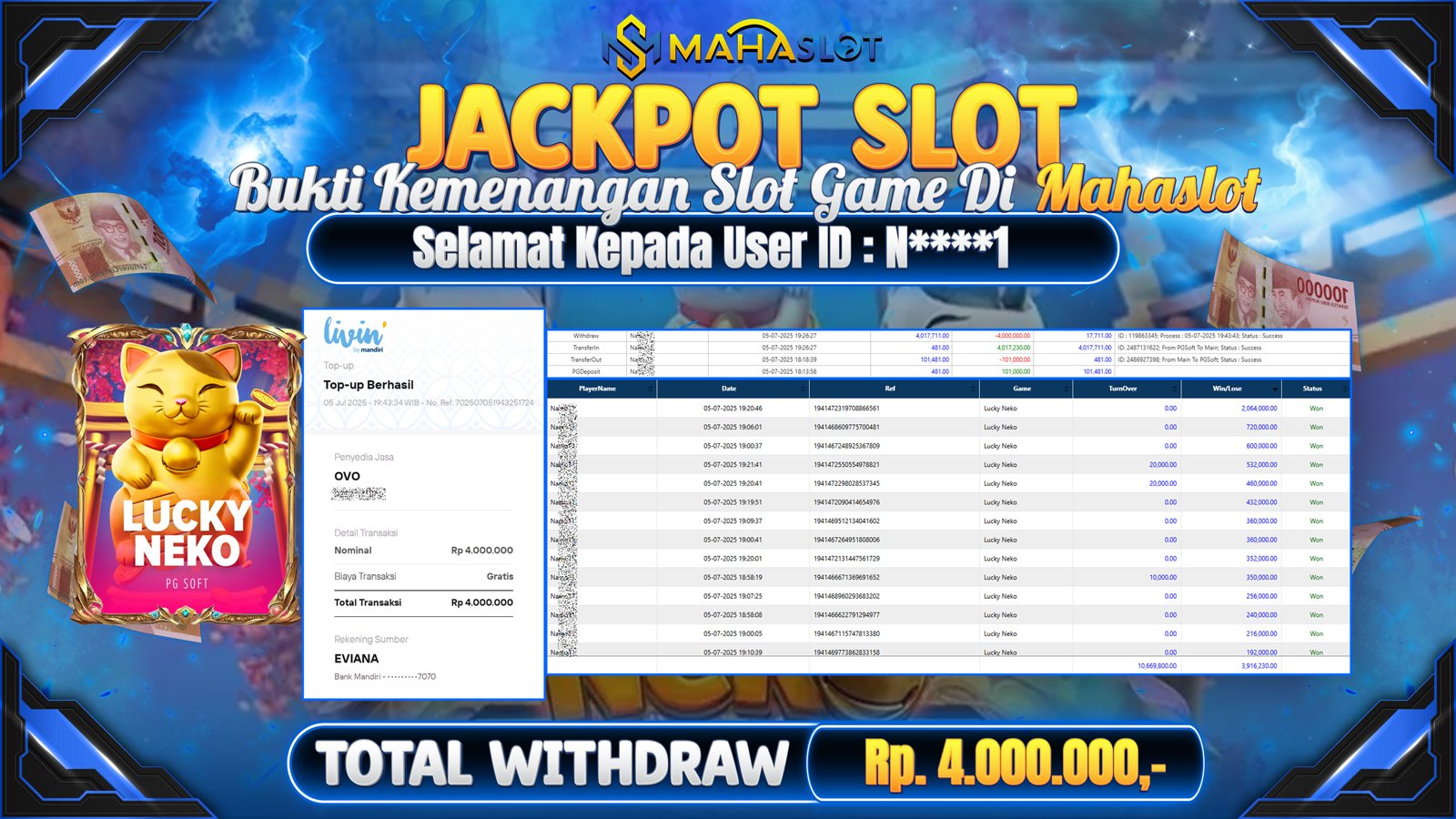 MAHASLOT JACKPOT SLOT GAME LUCKY NEKO Rp. 4.000.000,- LUNAS