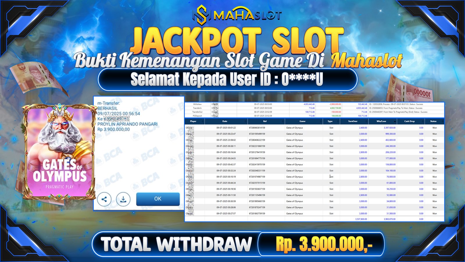 MAHASLOT JACKPOT SLOT GAME GATES OF OLYMPUS Rp. 3.900.000,- LUNAS