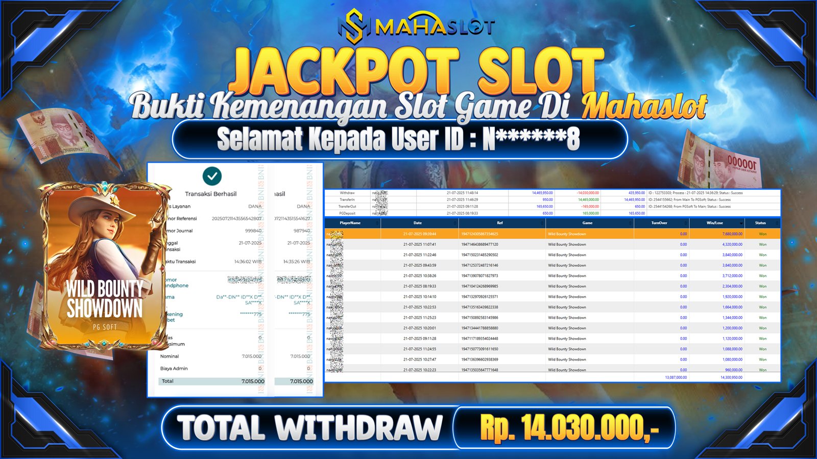 MAHASLOT JACKPOT SLOT GAME WILD BOUNTY SHOWDOWN Rp. 14.030.000,- LUNAS