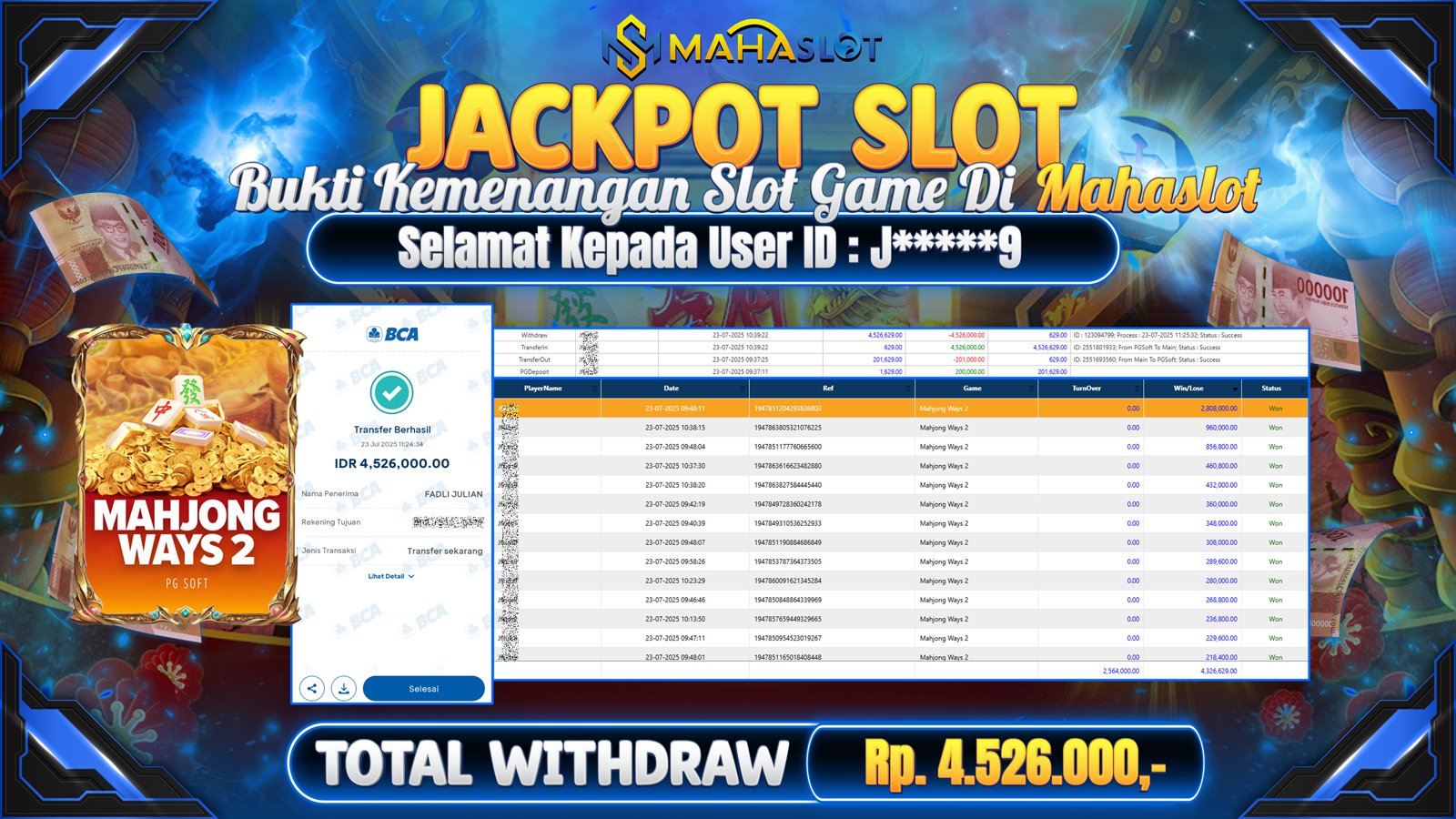 MAHASLOT JACKPOT SLOT GAME MAHJONG WAYS 2 Rp. 4.526.000,- LUNAS