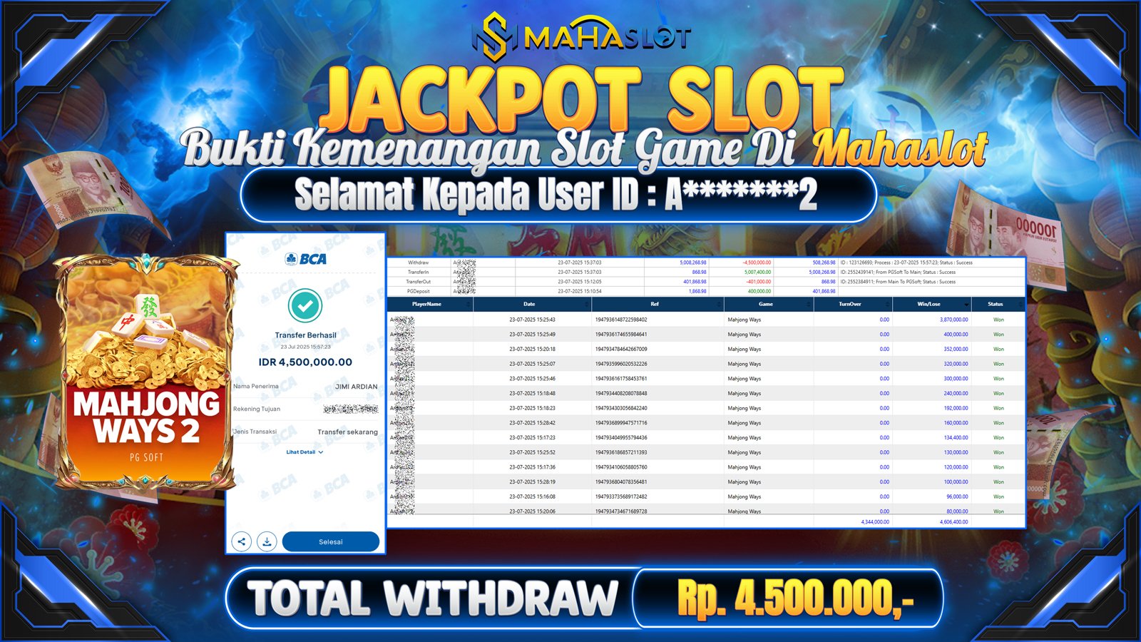 MAHASLOT JACKPOT SLOT GAME MAHJONG WAYS Rp. 4.500.000,- LUNAS
