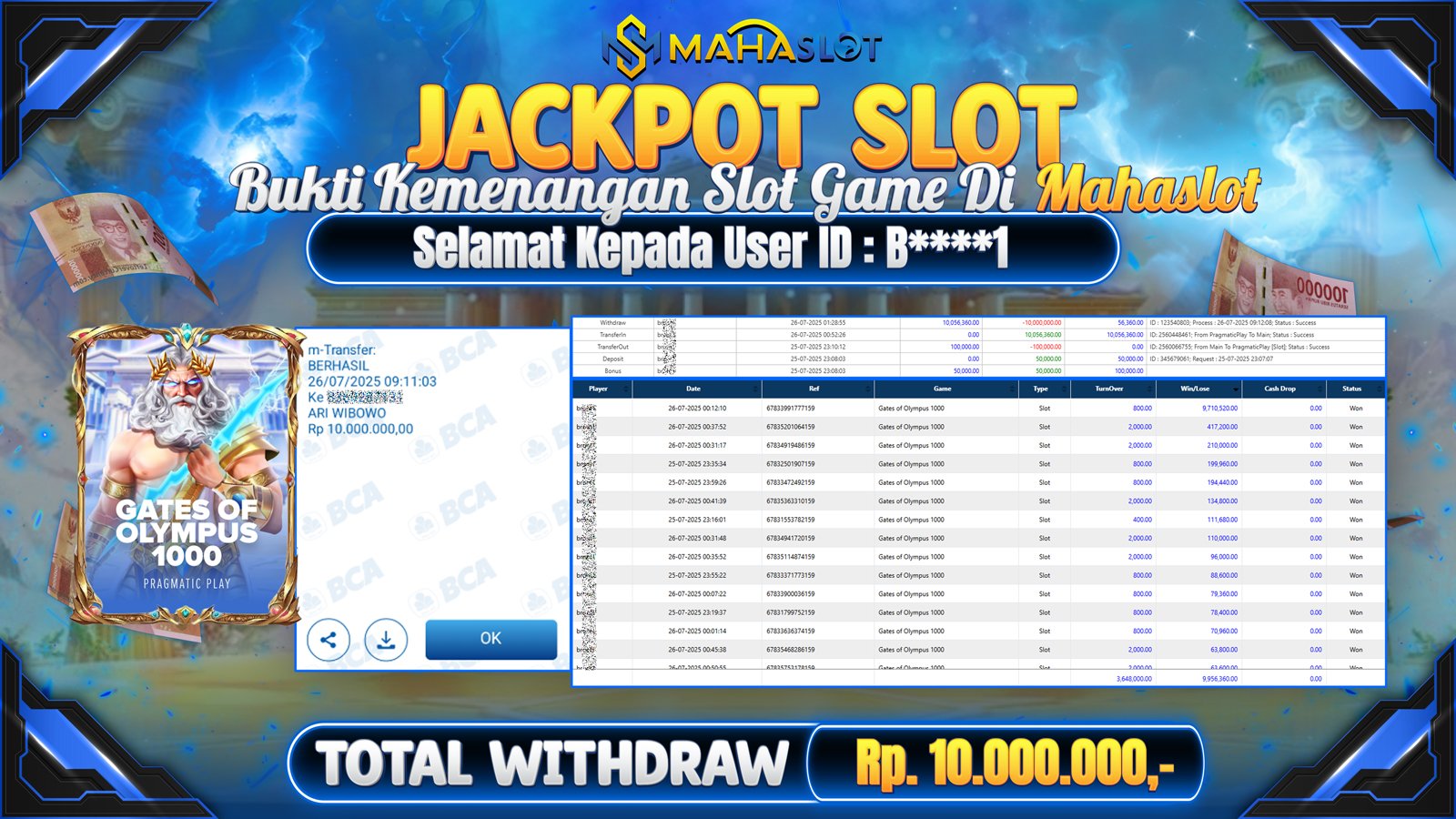 MAHASLOT JACKPOT SLOT GAME GATES OF OLYMPUS 1000 Rp. 10.000.000,- LUNAS