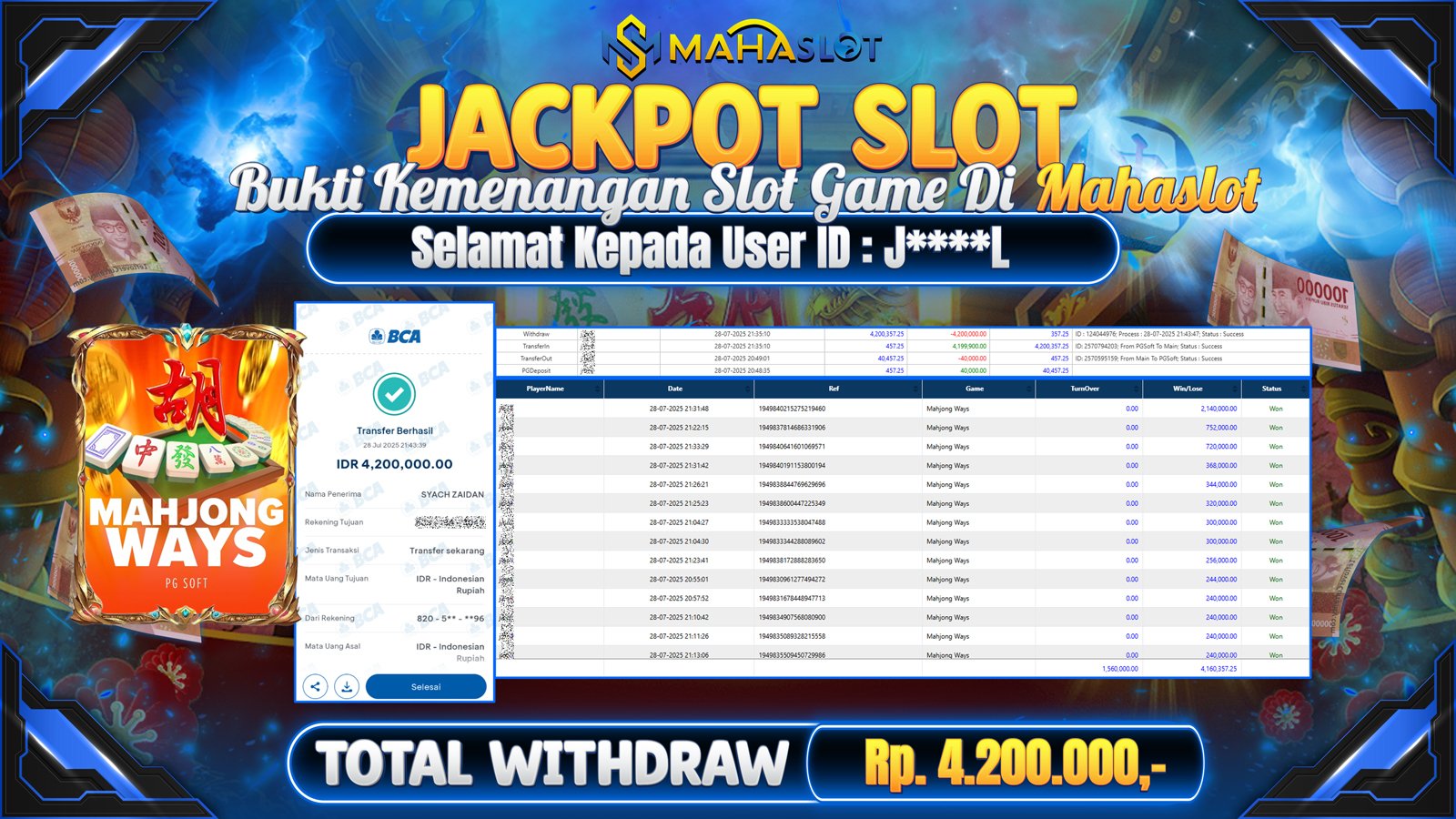 MAHASLOT JACKPOT SLOT GAME MAHJONG WAYS Rp. 4.200.000,- LUNAS