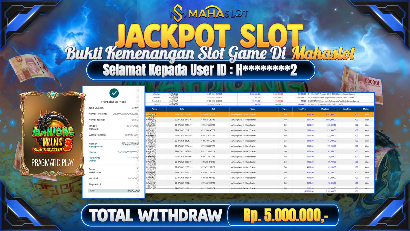 MAHASLOT JACKPOT SLOT GAME MAHJONG WINS 3-BLACK SCATTER Rp. 5.000.000,- LUNAS