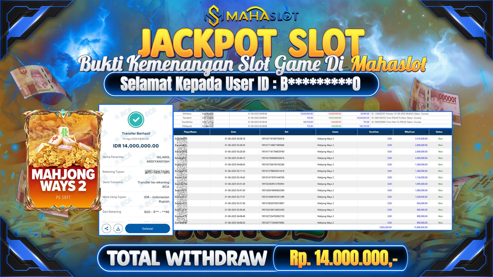MAHASLOT JACKPOT SLOT GAME MAHJONG WAYS 2 Rp. 14.000.000,- LUNAS
