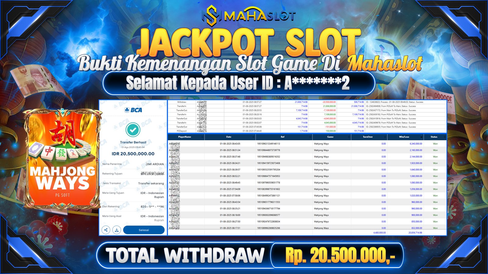MAHASLOT JACKPOT SLOT GAME MAHJONG WAYS Rp. 20.500.000,- LUNAS