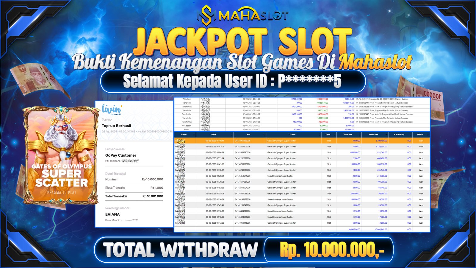 MAHASLOT JACKPOT SLOT GAME GATES OF OLYMPUS SUPER SCATTER Rp. 10.000.000,- LUNAS