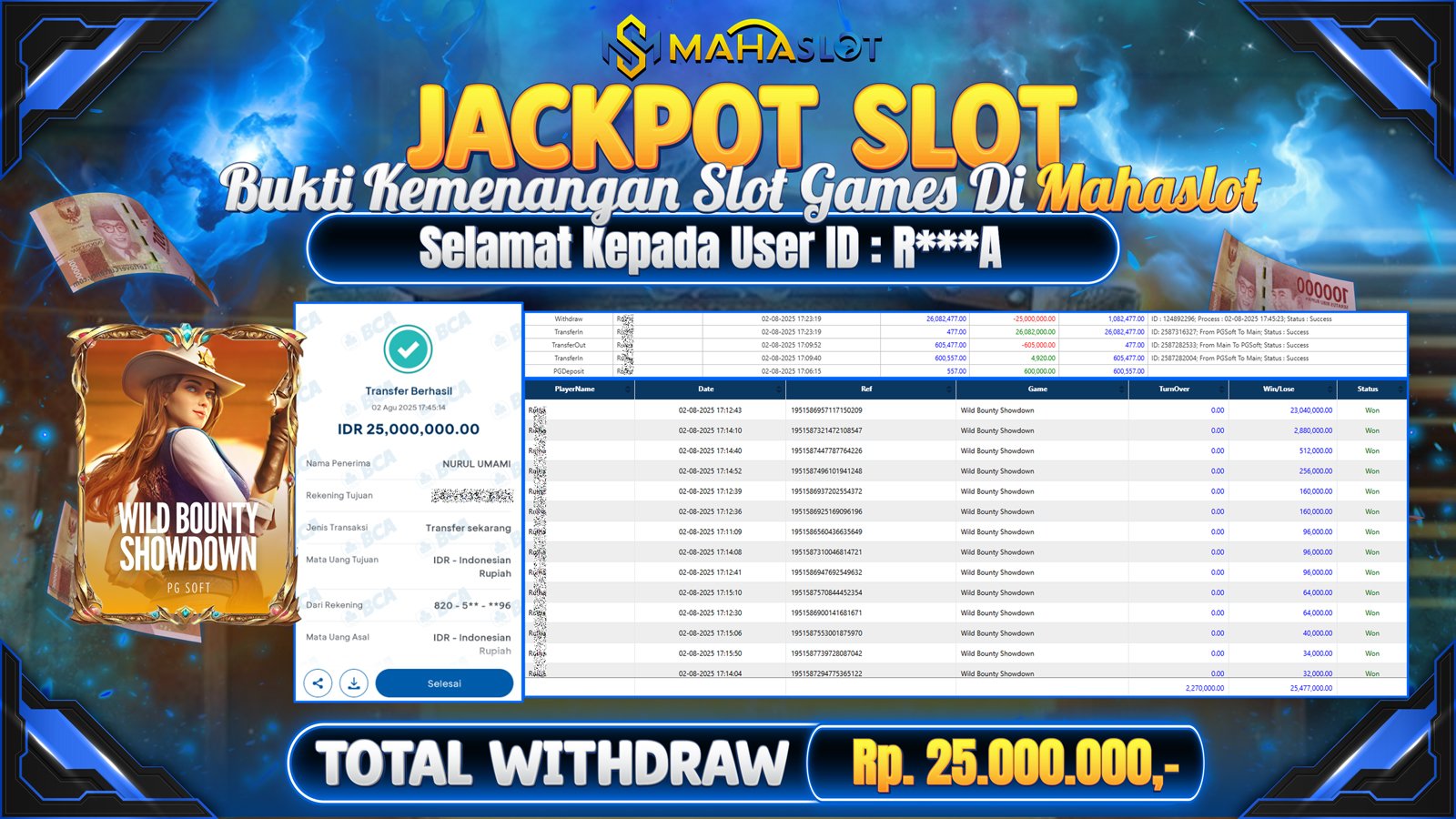 MAHASLOT JACKPOT SLOT GAME WILD BOUNTY SHOWDOWN Rp. 25.000.000,- LUNAS