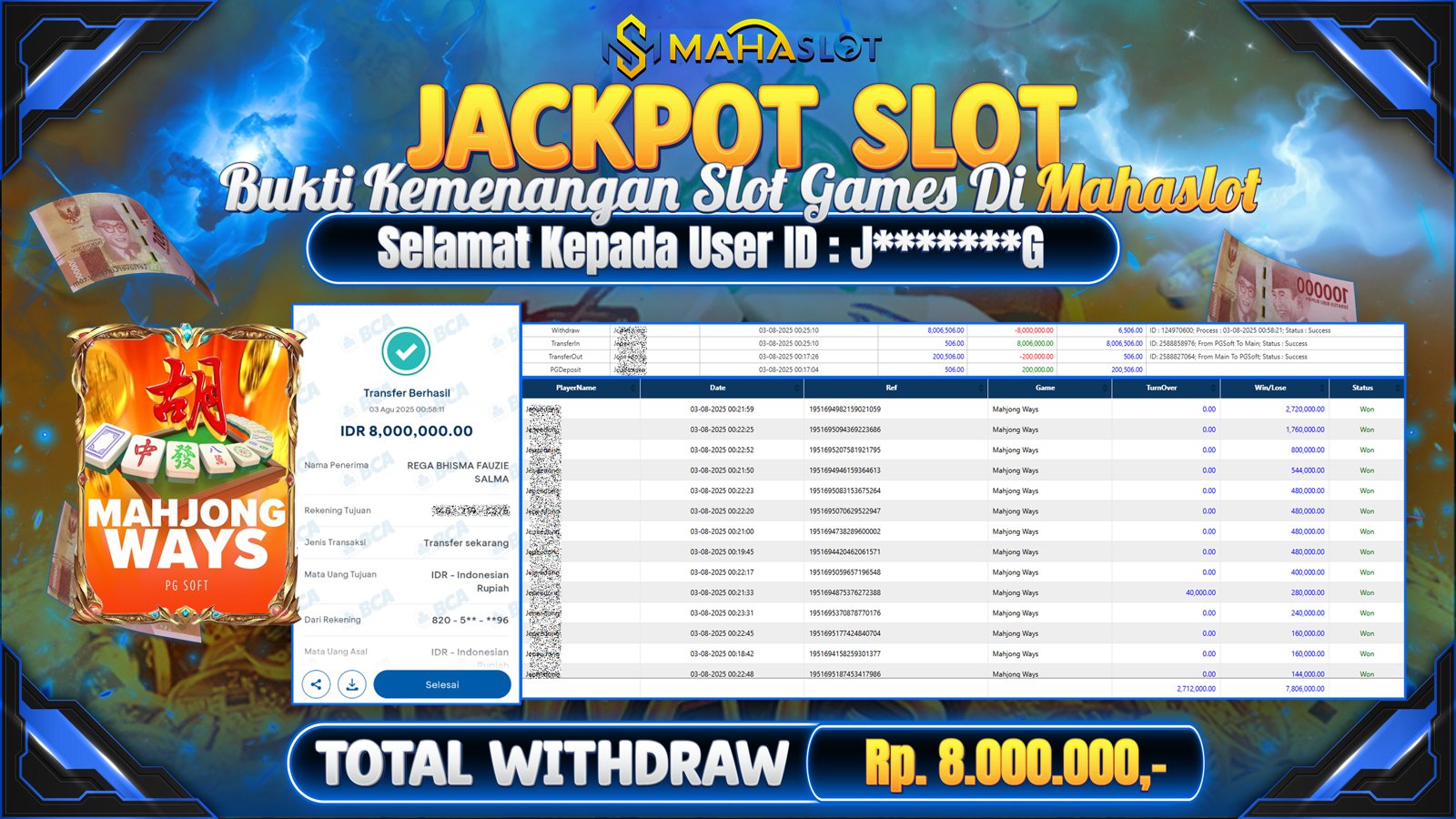 MAHASLOT JACKPOT SLOT GAME MAHJONG WAYS Rp. 8.000.000,- LUNAS