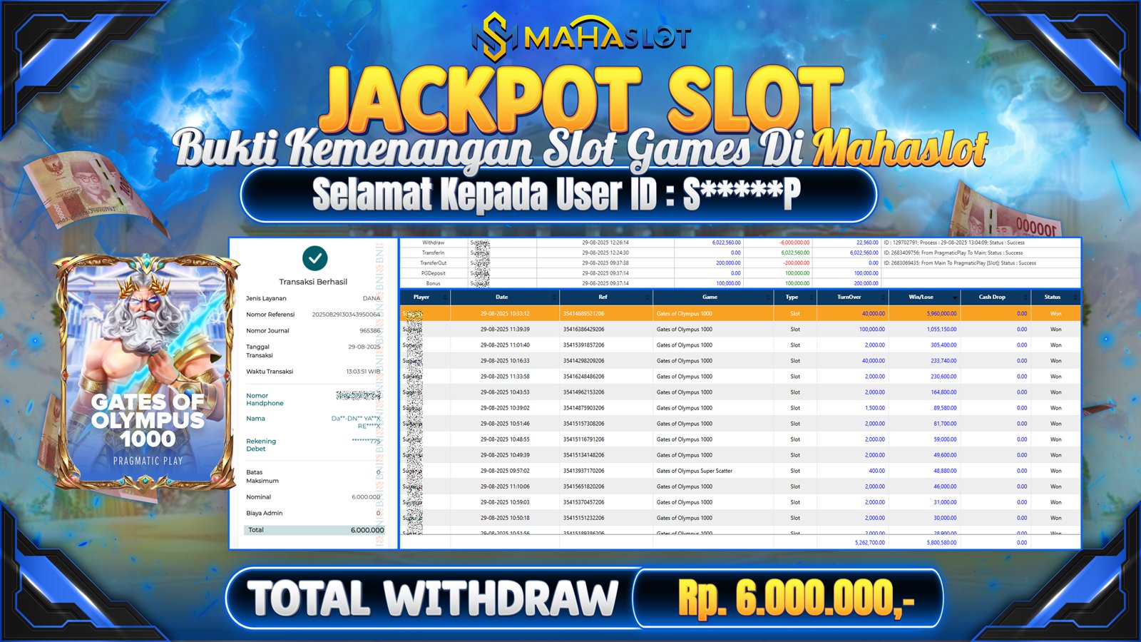 MAHASLOT JACKPOT SLOT GAME GATES OF OLYMPUS 1000 Rp. 6.000.000,- LUNAS