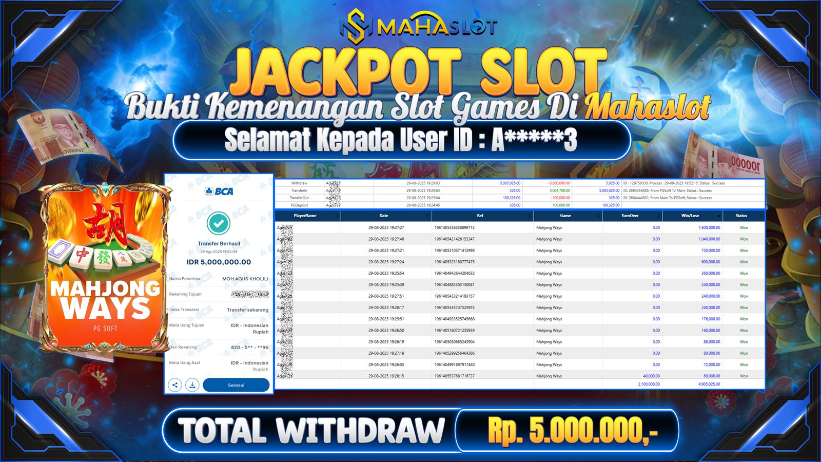 MAHASLOT JACKPOT SLOT GAME MAHJONG WAYS Rp. 5.000.000,- LUNAS