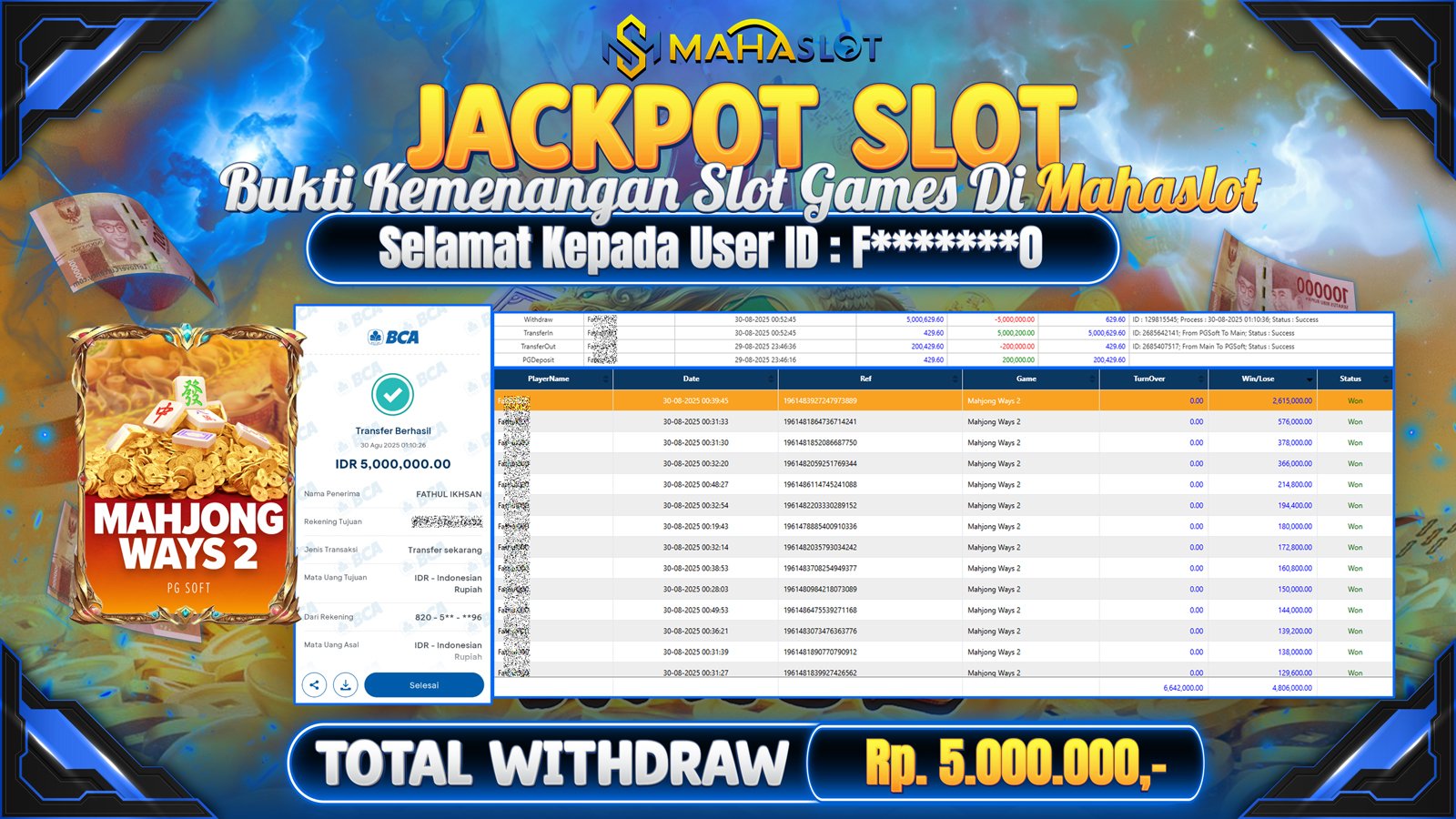 MAHASLOT JACKPOT SLOT GAME MAHJONG WAYS 2 Rp. 5.000.000,- LUNAS