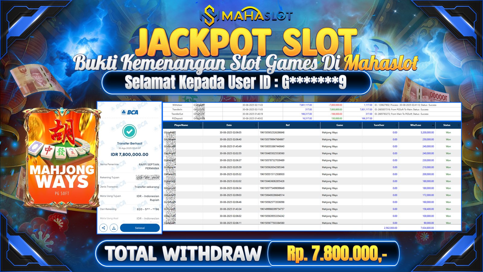 MAHASLOT JACKPOT SLOT GAME MAHJONG WAYS Rp. 7.800.000,- LUNAS