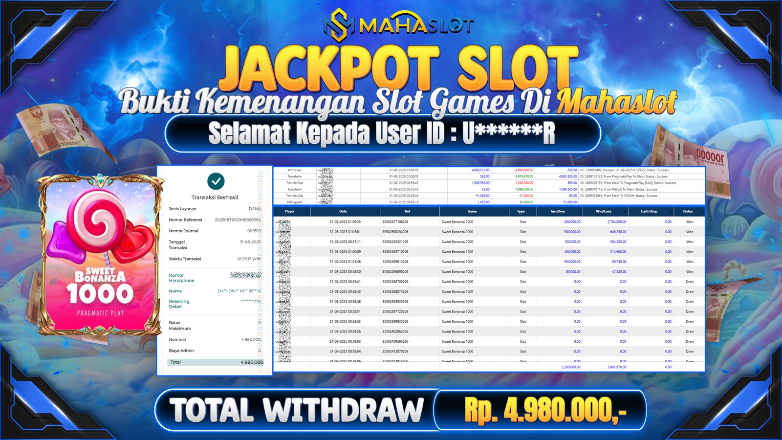 MAHASLOT JACKPOT SLOT GAME SWEET BONANZA 1000 Rp. 4.980.000,- LUNAS