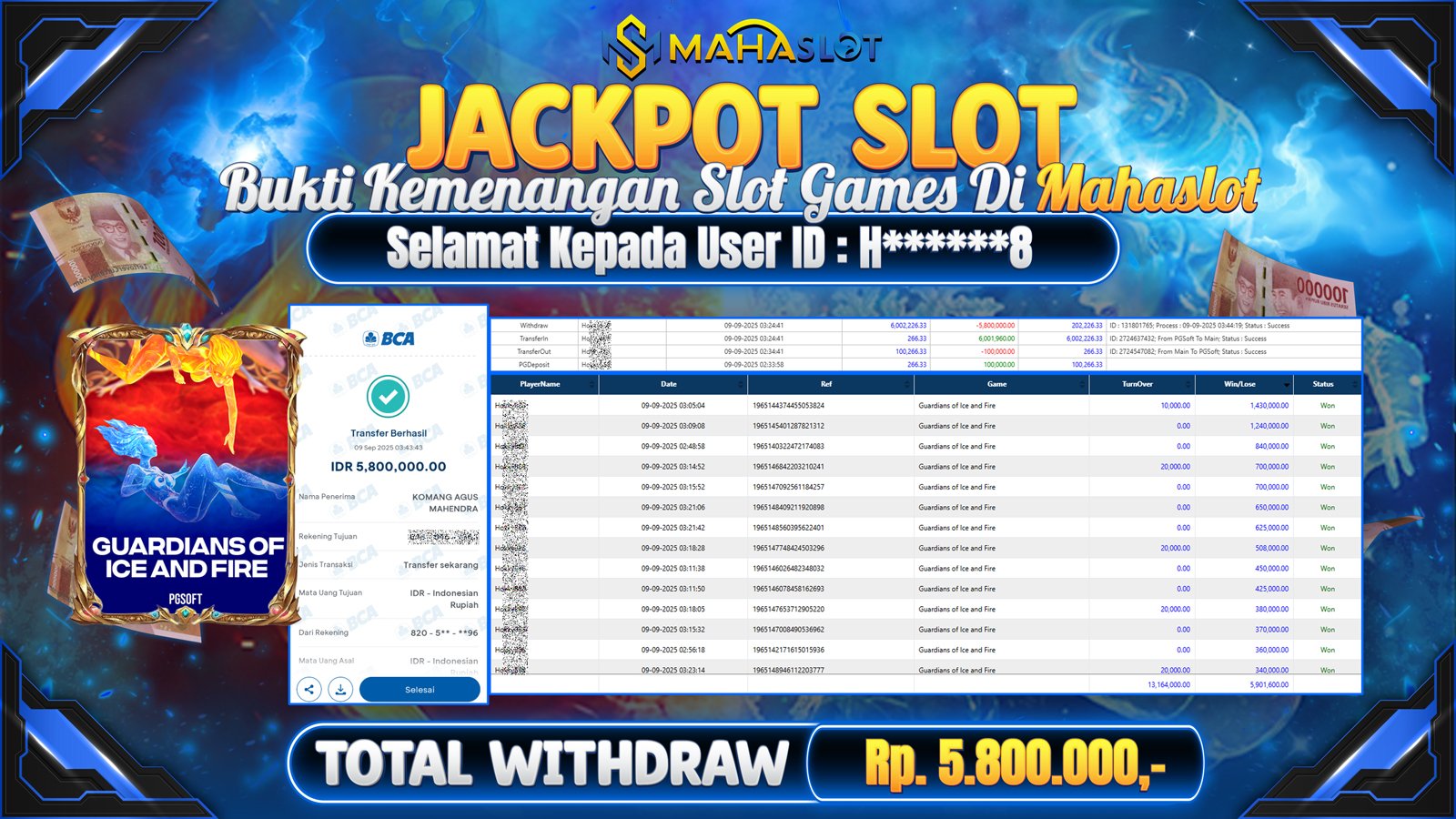 MAHASLOT JACKPOT SLOT GAME GUARDIANS OF ICE AND FIRE Rp. 5.800.000,- LUNAS