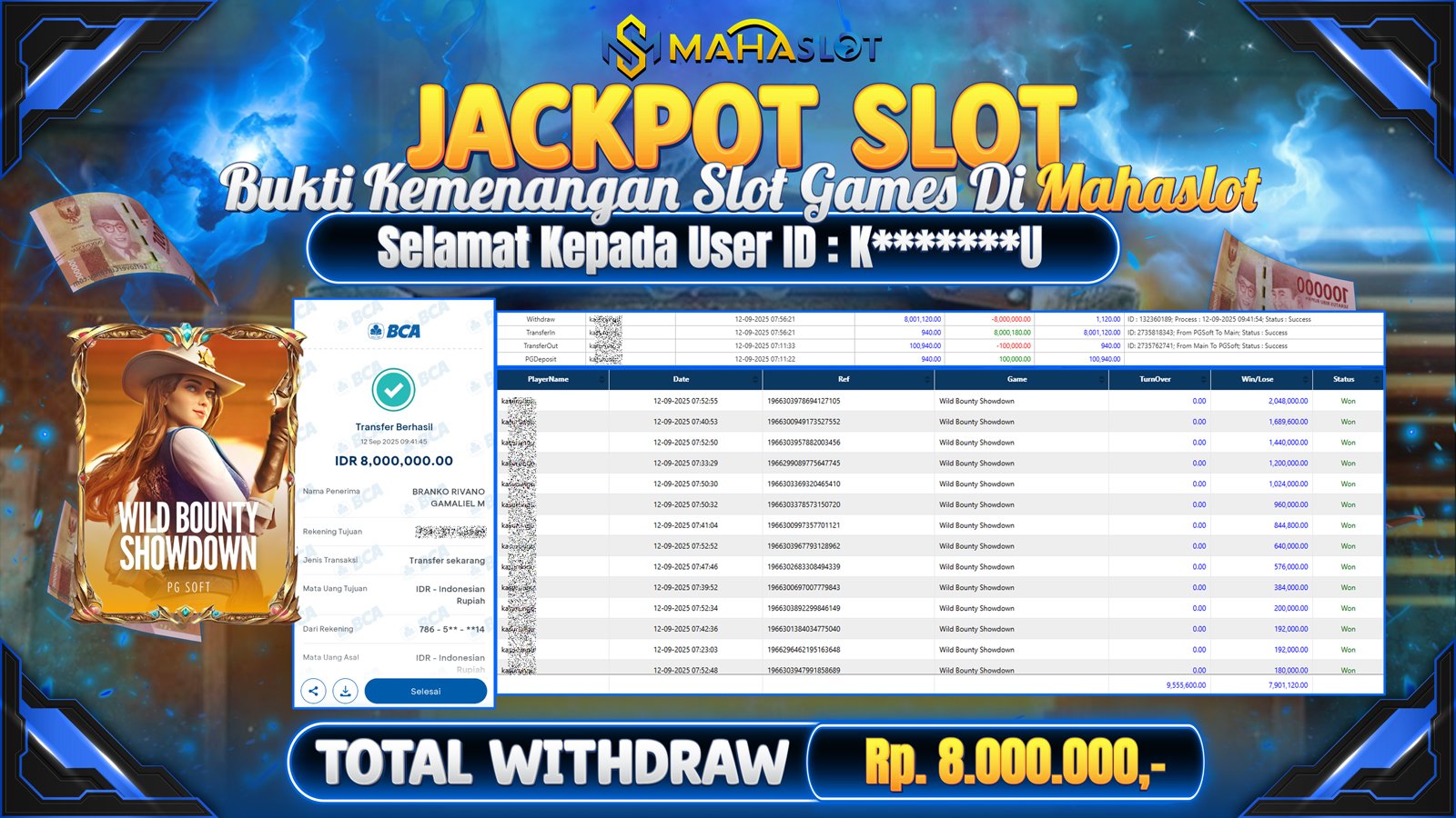 MAHASLOT JACKPOT SLOT GAME WILD BOUNTY SHOWDOWN Rp. 8.000.000,- LUNAS