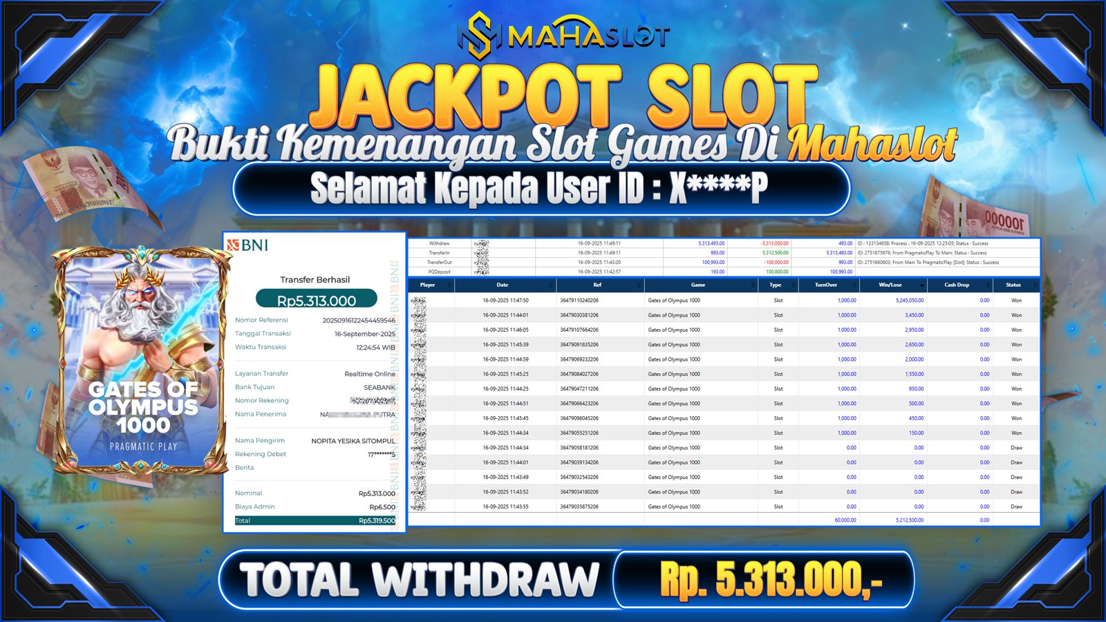 MAHASLOT JACKPOT SLOT GAME GATES OF OLYMPUS 1000 Rp. 5.313.000,- LUNAS