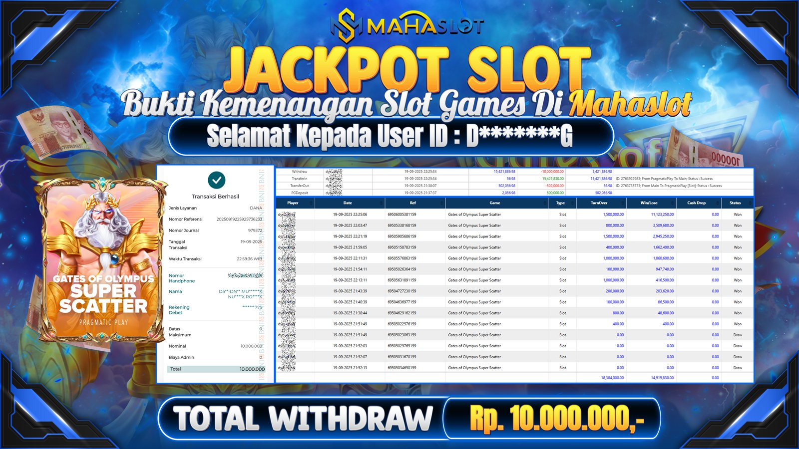 MAHASLOT JACKPOT SLOT GAME GATES OF OLYMPUS SUPER SCATTER Rp. 10.000.000,- LUNAS