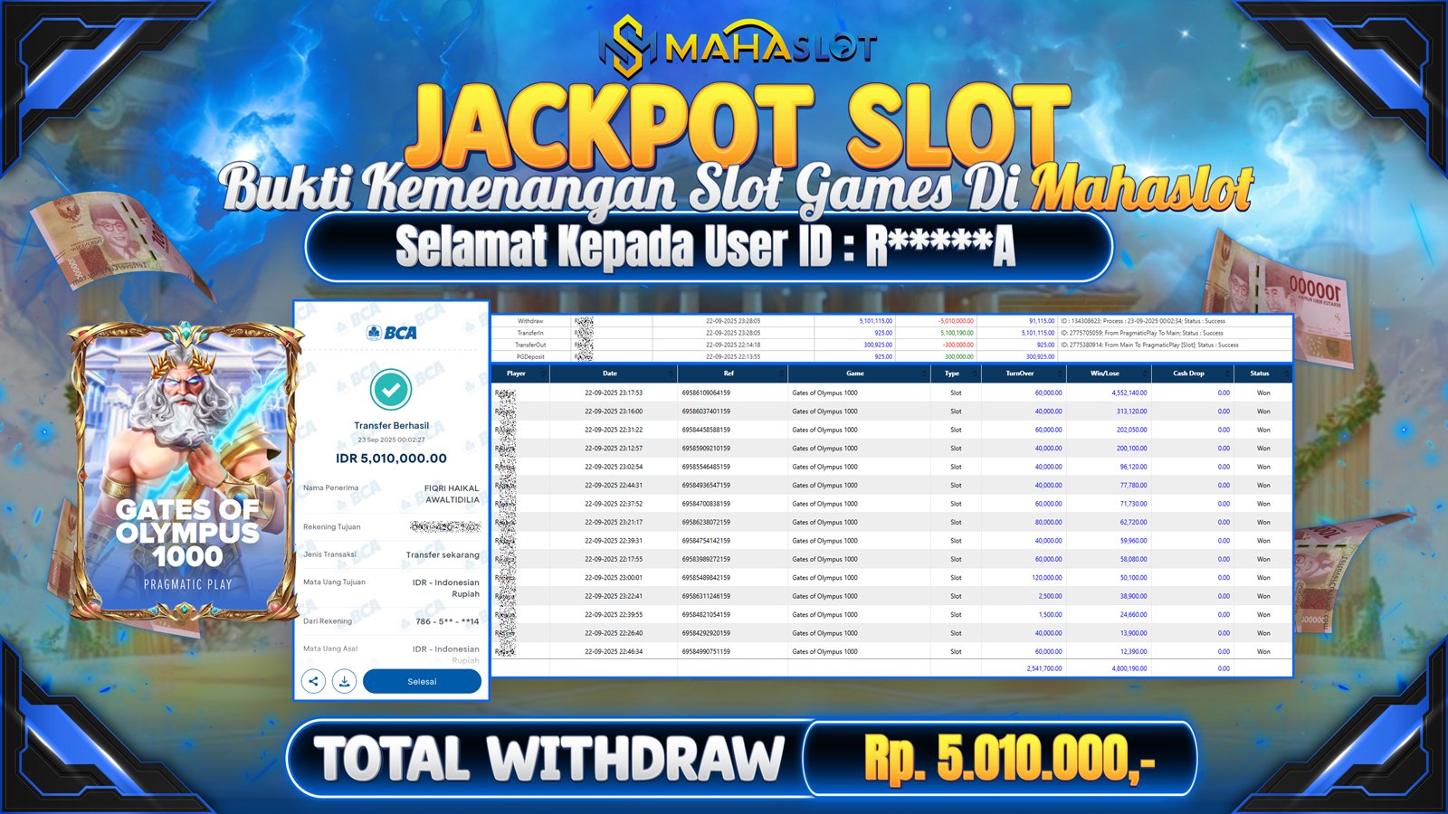 MAHASLOT JACKPOT SLOT GAME GATES OF OLYMPUS 1000 Rp. 5.010.000,- LUNAS