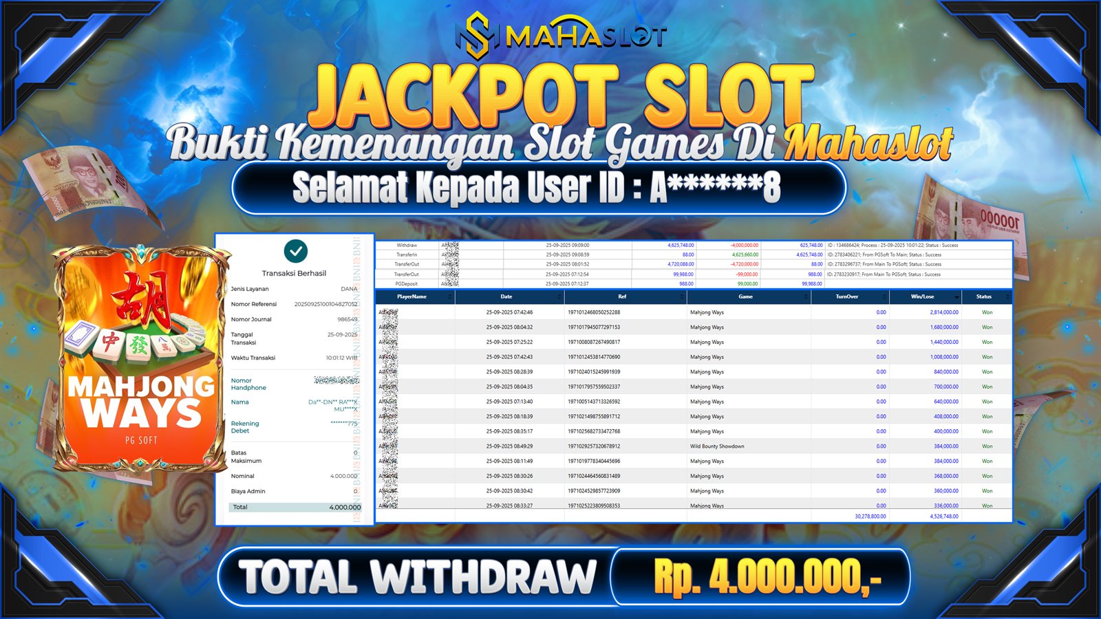 MAHASLOT JACKPOT SLOT GAME MAHJONG WAYS Rp. 4.000.000,- LUNAS