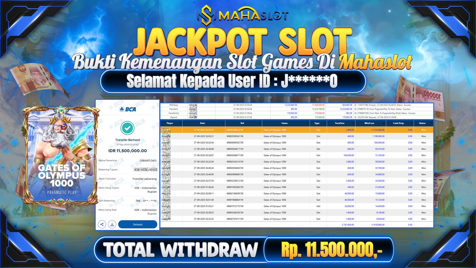 MAHASLOT JACKPOT SLOT GAME GATES OF OLYMPUS 1000 Rp. 11.500.000,- LUNAS