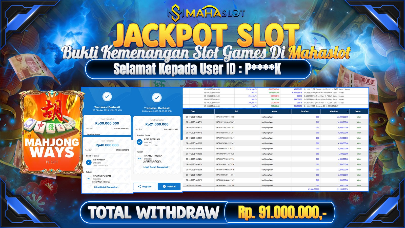 MAHASLOT JACKPOT SLOT GAME MAHJONG WAYS Rp. 91.000.000,- LUNAS