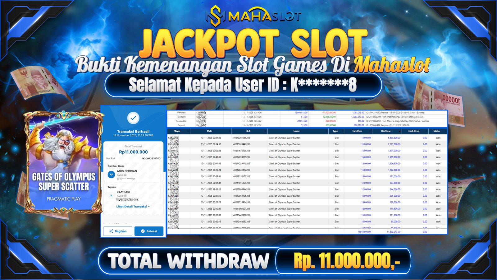 MAHASLOT JACKPOT SLOT GAME GATES OF OLYMPUS SUPER SCATTER Rp. 11.000.000,- LUNAS