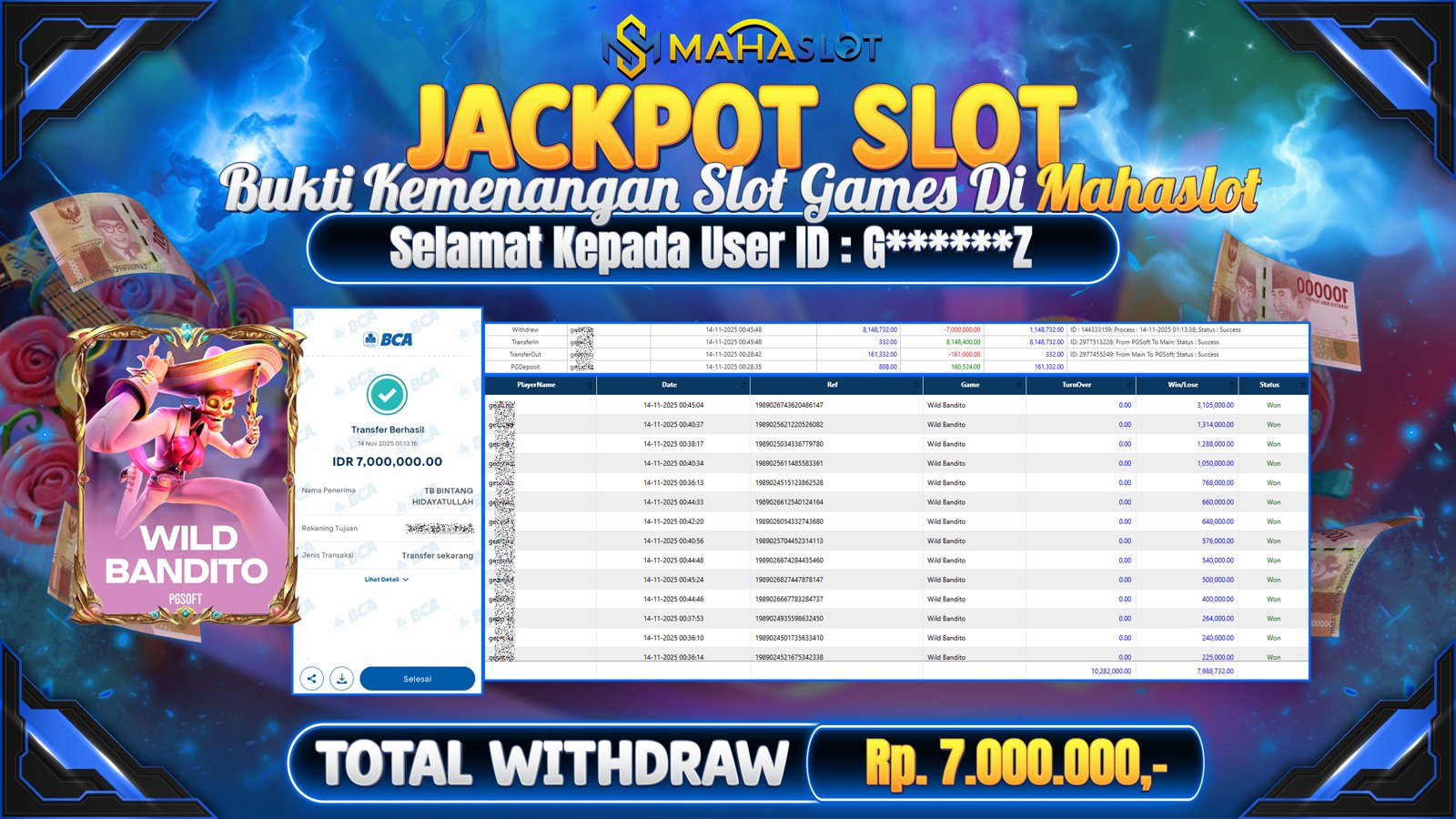 MAHASLOT JACKPOT SLOT GAME WILD BANDITO Rp. 7.000.000,- LUNAS