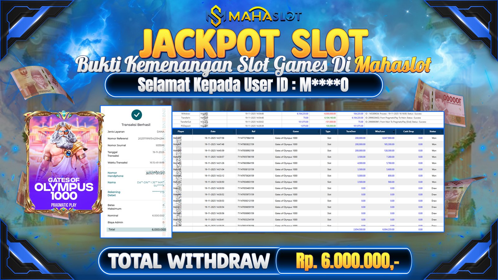 MAHASLOT JACKPOT SLOT GAME GATES OF OLYMPUS 1000 Rp. 6.000.000,- LUNAS