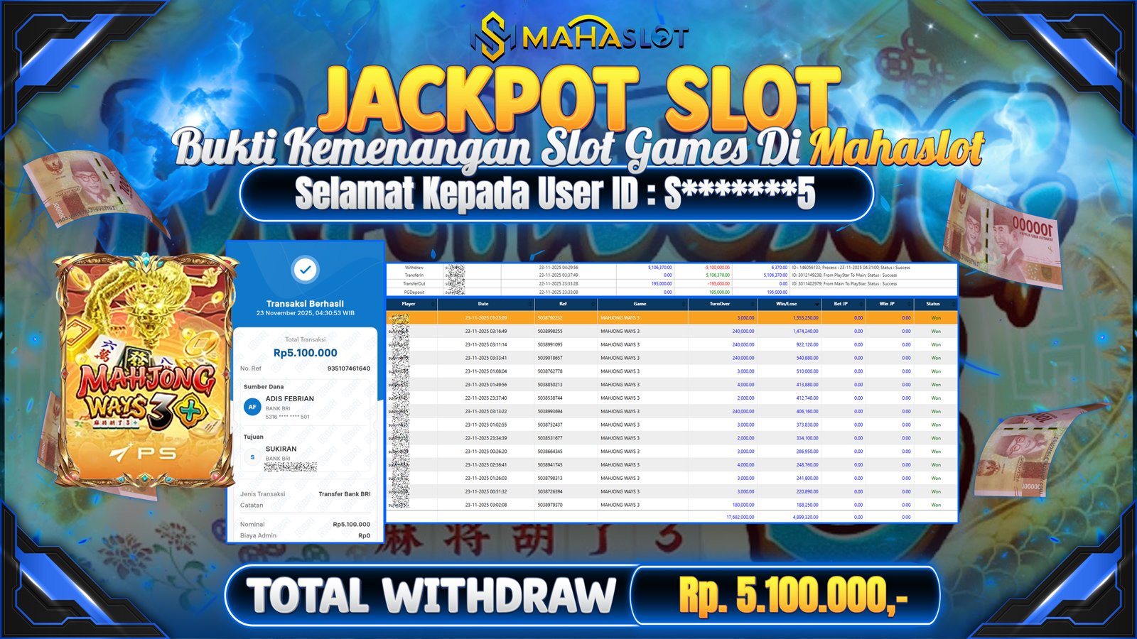 MAHASLOT JACKPOT SLOT GAME MAHJONG WAYS 3 Rp. 5.100.000,- LUNAS