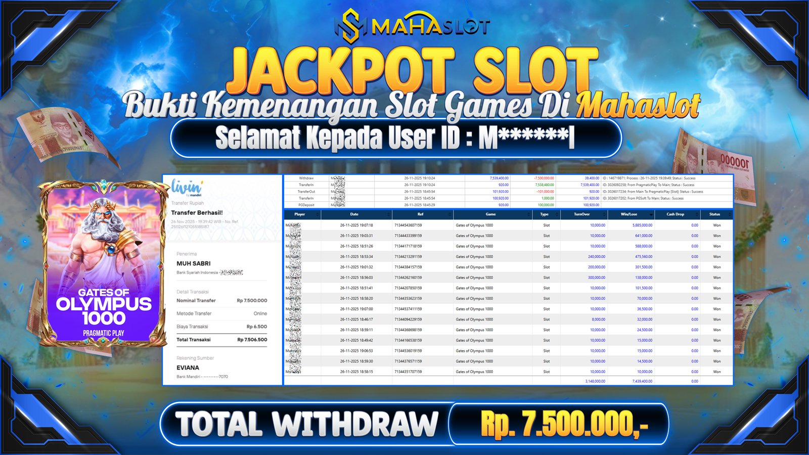MAHASLOT JACKPOT SLOT GAME GATES OF OLYMPUS 1000 Rp. 7.500.000,- LUNAS