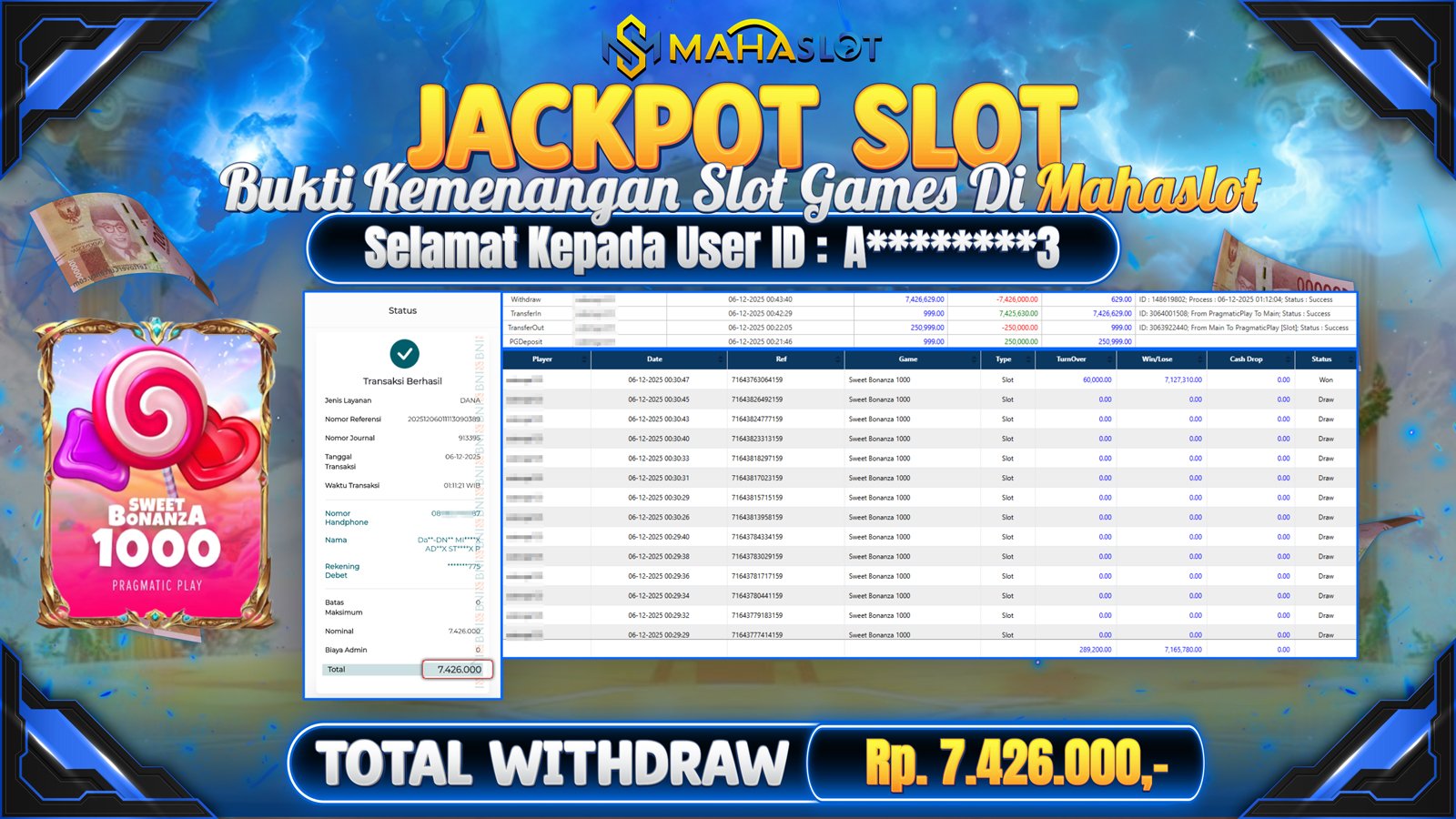MAHASLOT JACKPOT SLOT GAME SWEET BONANZA 1000 Rp. 7.426.000,- LUNAS