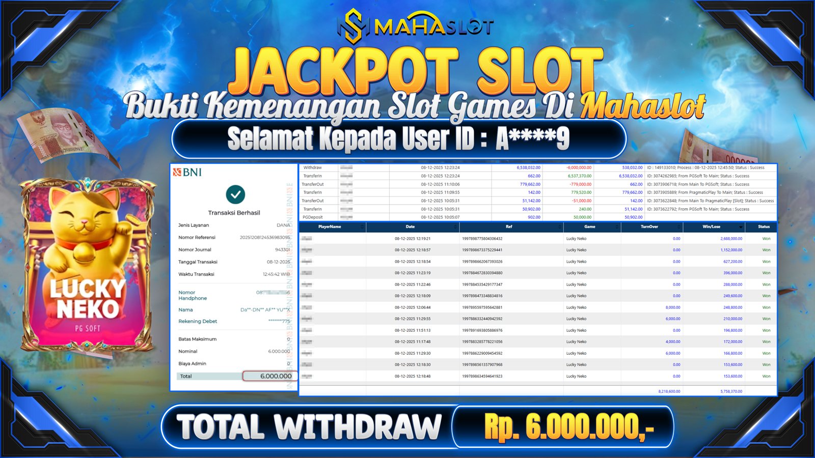 MAHASLOT JACKPOT SLOT GAME LUCKY NEKO Rp. 6.000.000,- LUNAS